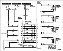 Can i get the window wiring diagrams please? 1985 Grand Marquis Wiring Diagram Data Wiring Diagrams Threat