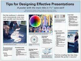 Poster Basics How To Create A Research Poster Research