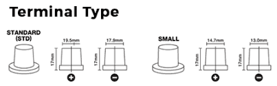 There are three basic types of battery terminal used in most automotive. Motolite Gold Free Delivery And Installation