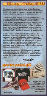 Enjoy our delicious food with protein options like mild or spicy chicken, carne aside, carnitas, spicy or mild fish (wahoo), salmon, shrimp and. Menu Of Wahoo S Fish Tacos In Santa Monica Ca 90401