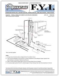 Remote Air Cooled Condenser Dual Spilt System