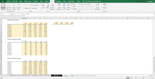 The exact price that you should be charging for something is actually something that is fairly easily to calculate. Price Volume Mix Analysis Pvm Excel Template With Charts Sales Mix And Gross Profit By Product Eloquens
