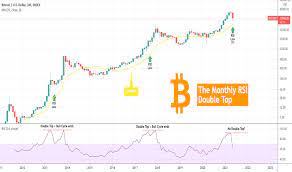 The range of data sets available for each cryptocurrency 1qncdfngnyno6m