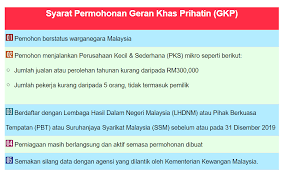 Semakan ssm melalui no kad pengenalan (21). Ni Adalah Syarat Permohonan Geran Online Ssm Renewal Facebook