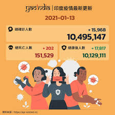 名站推薦 tips：2021年6月24日 已更新失效連結 total 13 ». éš¨æ™‚æ›´æ–° æ–°åž‹å† ç‹€ç—…æ¯'å°åº¦ç–«æƒ…èˆ‡è¦å®šè®Šæ›´ Yaoindia å°±æ˜¯è¦å°åº¦