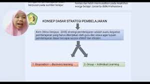 Murid kinestetik belajar dengan baik dan berkesan melalui pengalaman dan akan melibatkan diri secara. Gaya Pembelajaran Merupakan Pendekatan Atau Cara Doc 1 0 Cute766