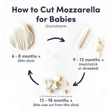 1st, it has 492k views. Mozzarella Cheese For Babies First Foods For Baby Solid Starts