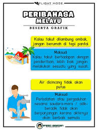 Peribahasa adalah kelompok kata atau kalimat yang tetap susunannya, biasanya mengiaskan maksud tertentu (dalam peribahasa termasuk juga bidal, ungkapan, perumpamaan); Perkongsian Berkaitan Beberapa Motivasi Media Sosial Facebook