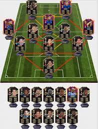 When does team of the year come out fifa 21? Fifa 21 Totw 8 Predictions Best Otw Investments In Fut 21 Team Of The Week 8