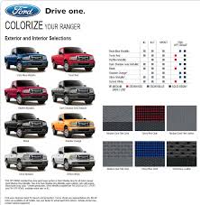 Ford Ranger Paint Codes Color Charts