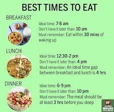 For A Good Health And A Fit Body Always Forever Best Time To Eat Health And Nutrition Nutrition