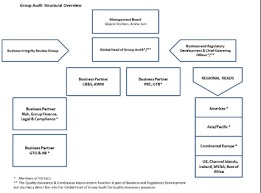 House Of Commons Parliamentary Commission On Banking