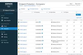 An example of photos used on a 'thinspiration' blog on tumblr. Sophos Fully Synchronized Cloud Native Data Security
