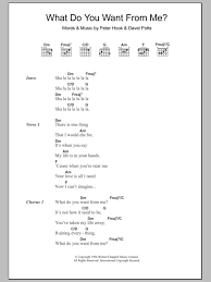 Download as pdf, txt or read online from scribd. What Do You Want From Me By Monaco Guitar Chords Lyrics Guitar Instructor