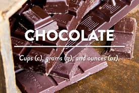 Chocolate Cup To Grams G And Ounces Oz