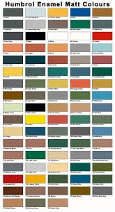 Davies Paint Color Chart Pdf Bedowntowndaytona Com