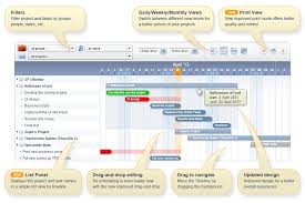 Microsoft Excel Gantt Chart Template Specific Outlook