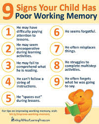 Improving Your Child S Working Memory Downloadable E Book Working Memory Teaching Spelling Memories