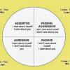 In a passive sentence, the person or thing doing the action (the actor) is usually preceded by the word by. for example: 1