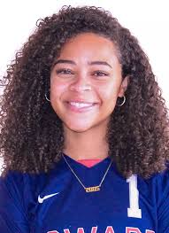 2024 Women's Soccer Roster