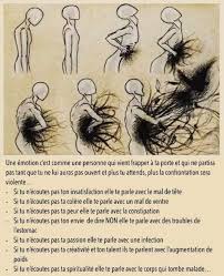 Epingle Sur Sante Et Bien Etre