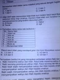 5 bab ii pembahasan a. Siapa Rosul Yang Mendapaat Gelar Ulul Azmi Brainly Co Id