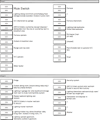 Check spelling or type a new query. How To Get Around Tripped Hidden Gfci Electrical Forum The Inspector S Journal