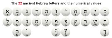 Hebrew is an ancient and unique language. Hebrew And Greek Alphabet And Numerical Values Divisions Structure Bible Menorah