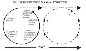 Mewarnai gambar gambar mewarnai download mewarnai gambar benda gambar benda mewarnai gambar benda mewarnai gambar untuk tk sd paud benda mengenal benda posted by abu said at thursday august 25 2016. Https Dspace Uc Ac Id Bitstream Handle 123456789 2960 Document2960 Pdf Sequence 4 Isallowed Y