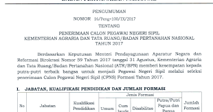 Kisi kisi soal tes cpns cat cpns tes wawasan kebangsaan merupakan bagian dari tes kompetensi dasar yang akan diujikan bagi para peserta seleksi cpns untuk soal cat cpns no. Bpn Soal Dan Pendaftaran Cpns Kementerian Agraria Dan Tata Ruang 2017 Job Fair Lowongan Kerja 2020 Lulusan Smk Lulusan Sma Smp