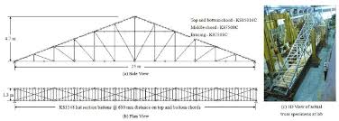 The truss is made up of howe truss configuration spaced at 3m intervals. Wide Span Roof Truss System Using Cold Formed Steel Download Scientific Diagram