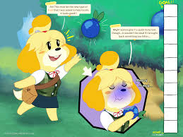 223498 - safe, artist:necrofeline, isabelle (animal crossing), canine, dog,  mammal, shih tzu, anthro, digitigrade anthro, animal crossing, nintendo,  berry, blueberry, blueberry inflation, bow, bow tie, clothes, female,  fetish, food, fruit, inflation ...