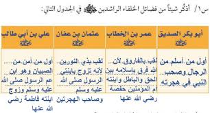 مفتاح سكوتر درفت 2