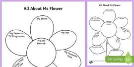 The first page is essentially a coloring page for your kids. Free All About Me Questions Worksheet Icebreaker Activity
