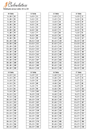 The range for the multiplication table can be adjusted by passing a parameter called range and setting it to the desired numeric value. Multiplication Table 10 To 20