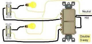 Learn how to wire a basic light switch and a 3 way switch with our switch wiring guide. How To Wire Switches Wire Switch Home Electrical Wiring Light Switch Wiring