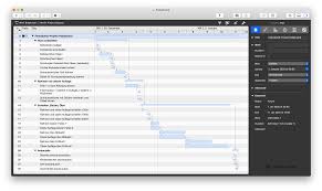 Bevor sie sich mit unserer excel vorlage ihrem. Merlin Project Vorlagen Fur Den Einfachen Bequemen Start