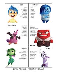 Disney Pixar Inside Out Emotions Chart For Kids Inside Out