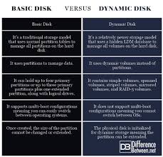 Difference Between Basic Disk And Dynamic Disk Difference