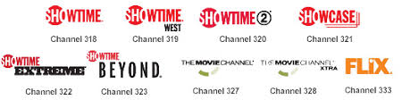 Start with 50+ local channels. Choose From Thousands Of Movies With Dish Network Dish Systems
