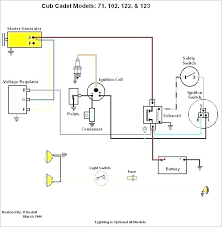 Cub cadet rzt50 manuals and diagrams. Cub Cadet Tractor Ignition Switch Wiring Wiring Diagram Boards Across Boards Across Mdcromaovest It