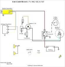 Deck leveling to adjust the deck pitch, front to back, loosen or tighten the jam nuts located on the front stabilizer bracket using a 15/16 socket and a 15/16 wrench. Cub Cadet 1650 Wiring Harness Fiat Scudo Central Locking Wiring Diagram For Wiring Diagram Schematics