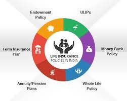 Every person is using the term in their practical life. Life Insurance Check Out Best Insurance Polices 11 Apr 2021