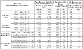 pool pump sizing infoindiatour com