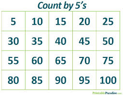 Math 100s Chart Lessons Tes Teach