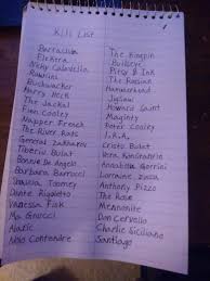 Here's The Kill List For The Punisher Game. : r/thepunisher