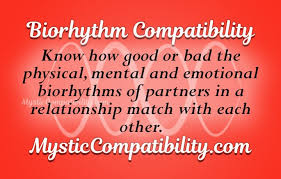 biorhythm compatibility mystic compatibility