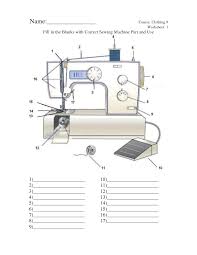 Bernina Google Search Sewing Machine Parts Sewing Machine Sewing