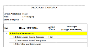 Download ki dan kd kurikulum 2013 kondisi khusus masa pandemi kelengkapan administrasi pembelajaran guru sd mi tahun pelajaran 2020/2021 lainnya dapat diunduh pada link berikut ini. Prota Dan Promes Kurikulum 2013 Kelas 4 Sd Sekolahdasar Net
