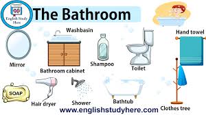 Https Englishstudyhere Com Vocabulary The Bathroom Vocabulary In English English Vocabulary English Study Vocabulary